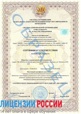 Образец сертификата соответствия Норильск Сертификат ISO 22000
